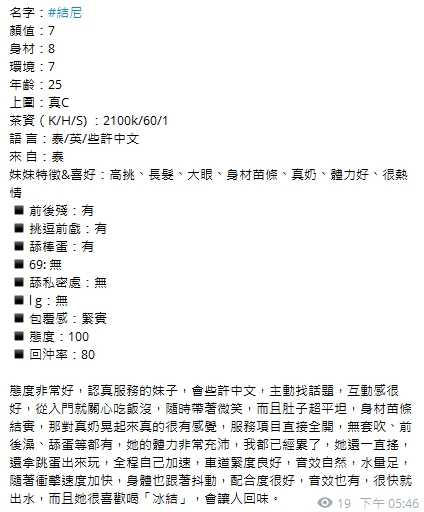 結尼18