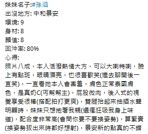 孫涵12