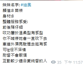 迪奧11